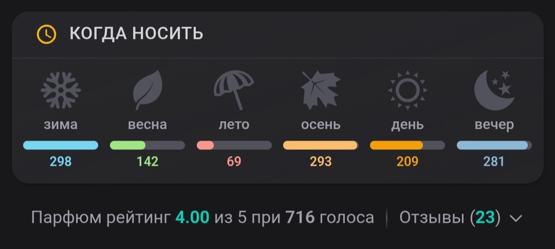 1000011174