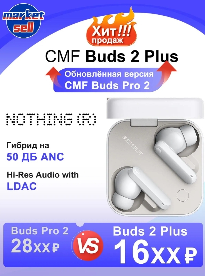 TWS наушники CMF Buds 2 Plus, Bluetooth, Type-C, белый цвет (из-за рубежа, с банками-партнерами OZON)