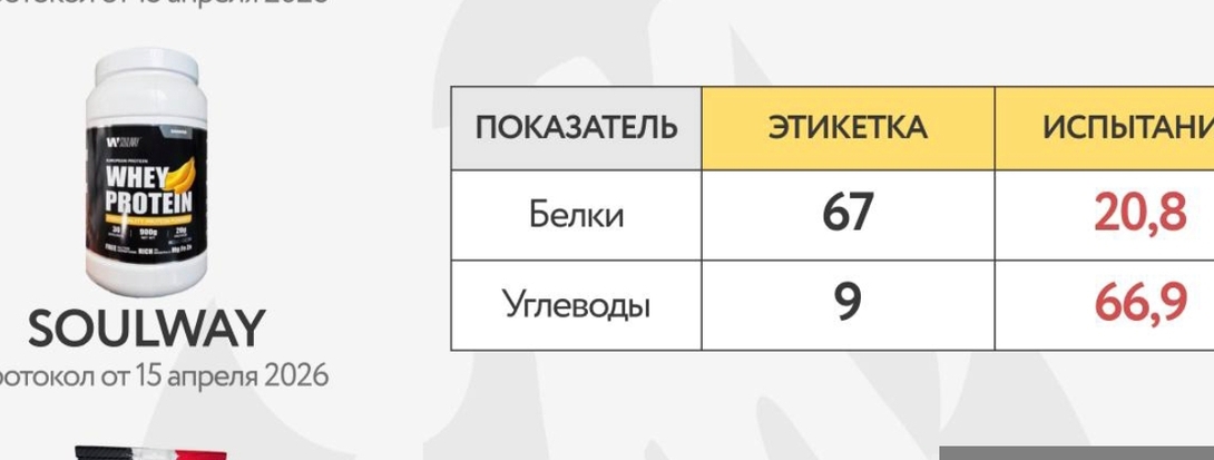 1000096076