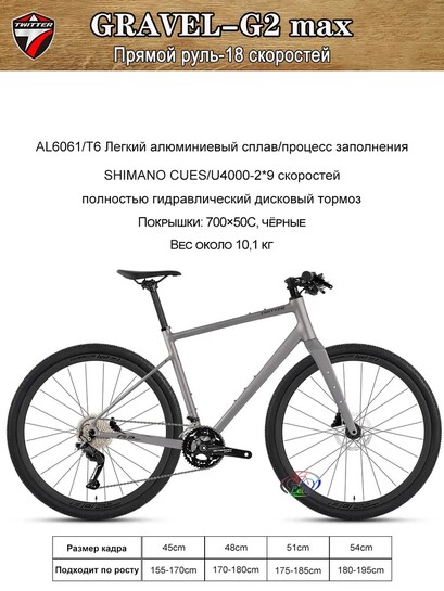Велосипед гравийный Twitter Gravel G2 Max, прямой руль (из-за рубежа, с банком-партнёром, с учётом пошлины)