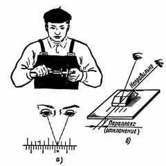 Штангенциркуль