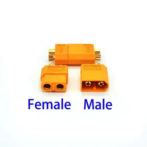 Activity Image