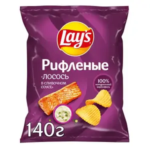 Activity Image