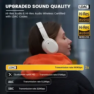 Беспроводные шумоподавляющие наушники Edifier W820NB +