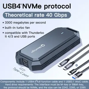 Корпус для SSD Meetiger USB4 PNU4
