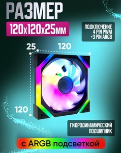 Кулер для ПК Setup X, 120 мм, белый, реверсивный (с ВБ кошельком)