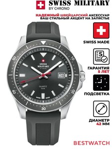 Activity Image