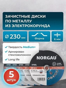 Activity Image