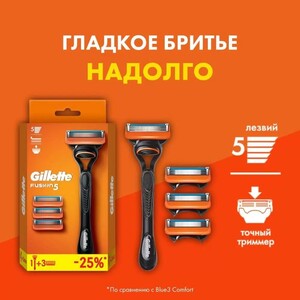 Бритва Gillette Fusion5 (возврат 40% бонусами)