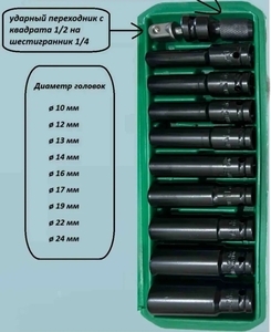 Набор торцевых головок 1/2", 10–24 мм, 10 шт. (с ВБ кошельком)